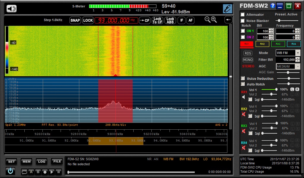 FDM-SW2 FDM-SW2