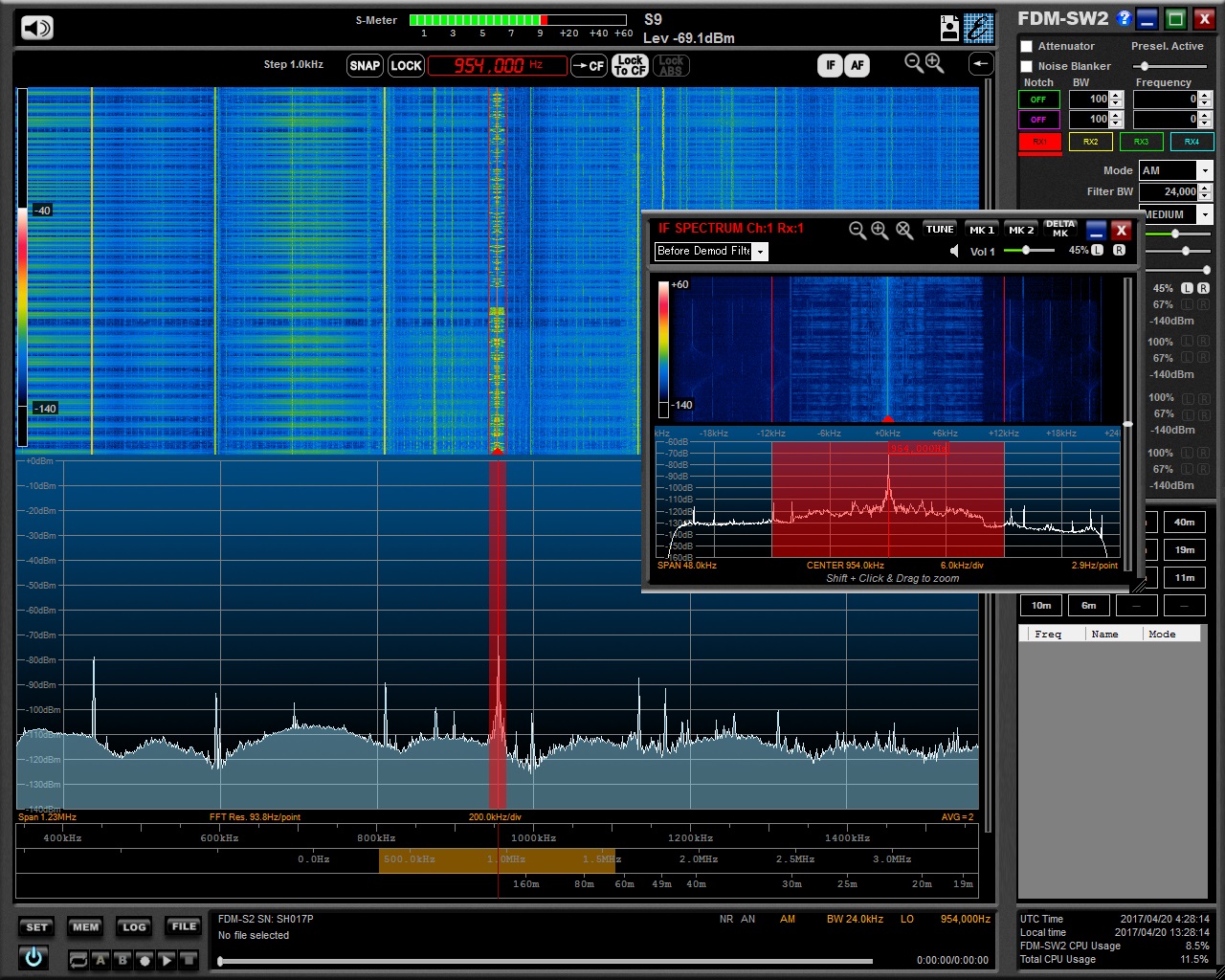 FDM-SW2 IF帯域ウィンドウ FDM-SW2 IF帯域ウィンドウ