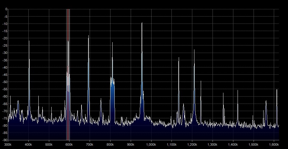RSP1にmegaloop FXを接続しての受信